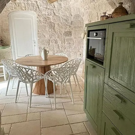 Séjour chez l'habitant An Authentic Experience In Apulians Trulli ! Alberobello